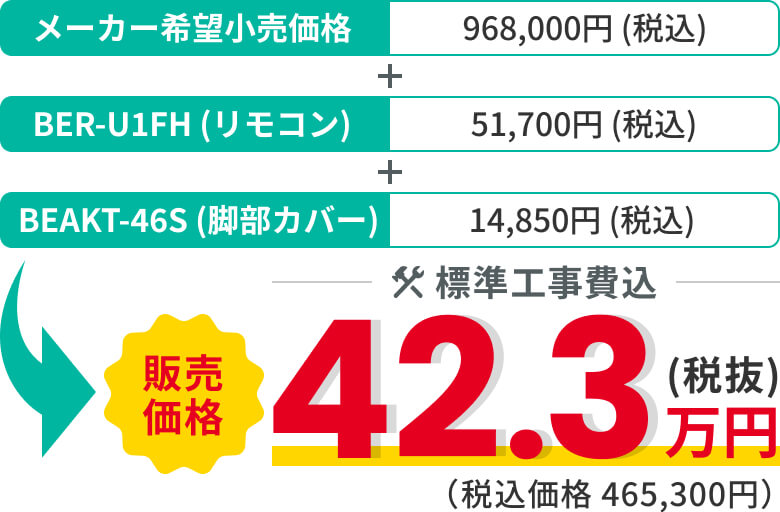 エコキュート HITACHI BHP-F37UU